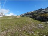 Parkplatz Innerfragant - Baumbachspitze